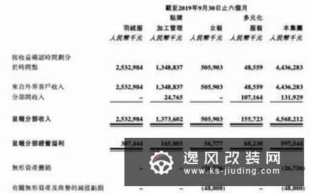 两份报告或有问题 SEC质疑特斯拉财报