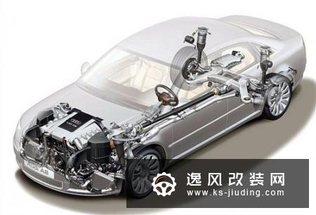 奥迪quattro全时四驱