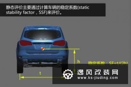 轮距长短有什么影响 轮距怎么算