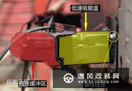 防撞梁起到什么作用?防撞梁的结构