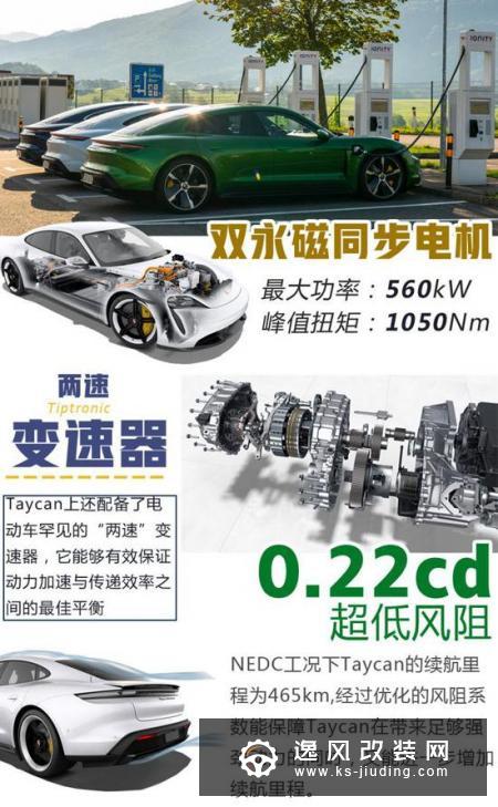 纯电动Taycan来了 可它能算得上是保时捷吗