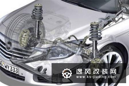 麦弗逊悬挂原理 悬架详解