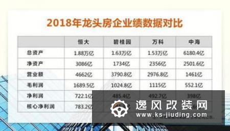 布局未来战场 通用新一代电子架构能耐几何