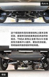 合资SUV？丰田RAV4和日产奇骏你肯定绕不开