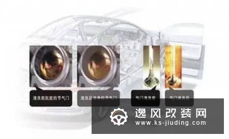 节气门作用 节气门积碳多久洗一次