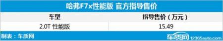 增弹射起步 哈弗F7x性能版售15.49万元