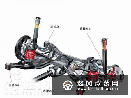 汽车副车架的作用 好处是什么
