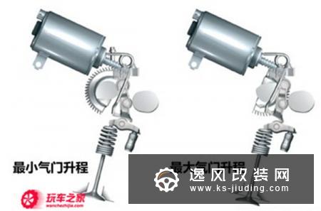 BMW宝马 Valvetronic技术原理