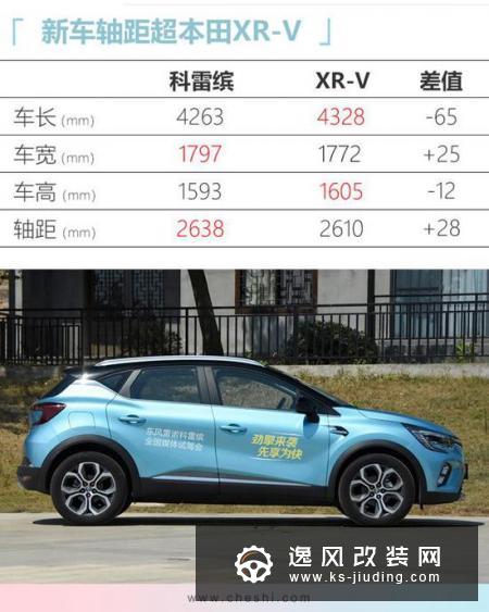 东风雷诺科雷缤到店即将上市 11万起售