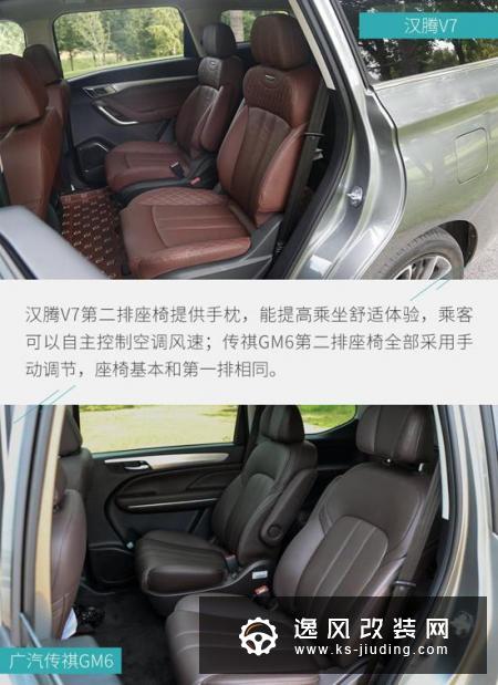 家用首选 汉腾V7与传祺GM6对比哪个更值得买