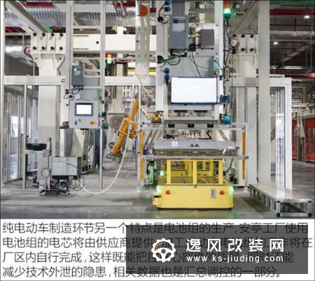 步入4.0时代 探秘上汽大众新能源工厂