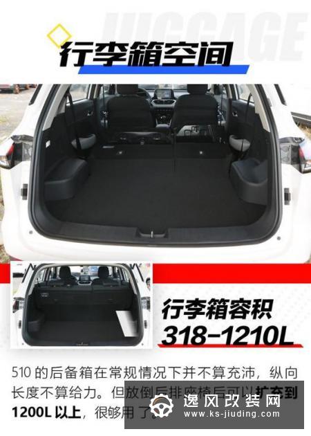 价格低等于空间小？四款8万级SUV空间比拼