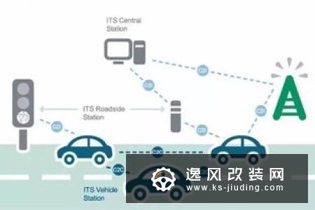 布局未来战场 通用新一代电子架构能耐几何