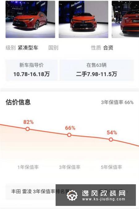 无需摇号直接上绿牌 雷凌双擎E 值不值？