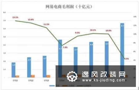 三菱汽车将全年利润预期下调67%并将裁员