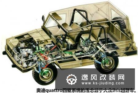 奥迪quattro全时四驱