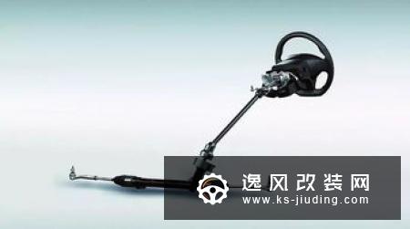 可变转向比是什么 有什么好处