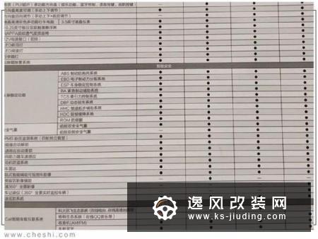 长安CS55PLUS配置曝光 预售9.39万起