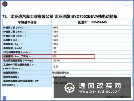 比亚迪全新e3动力曝光 综合续航405km