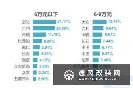 马自达公布5月销量 连跌13个月拒绝降价