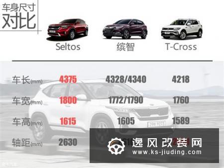 海外试驾起亚Seltos 让人嘴角疯狂上扬