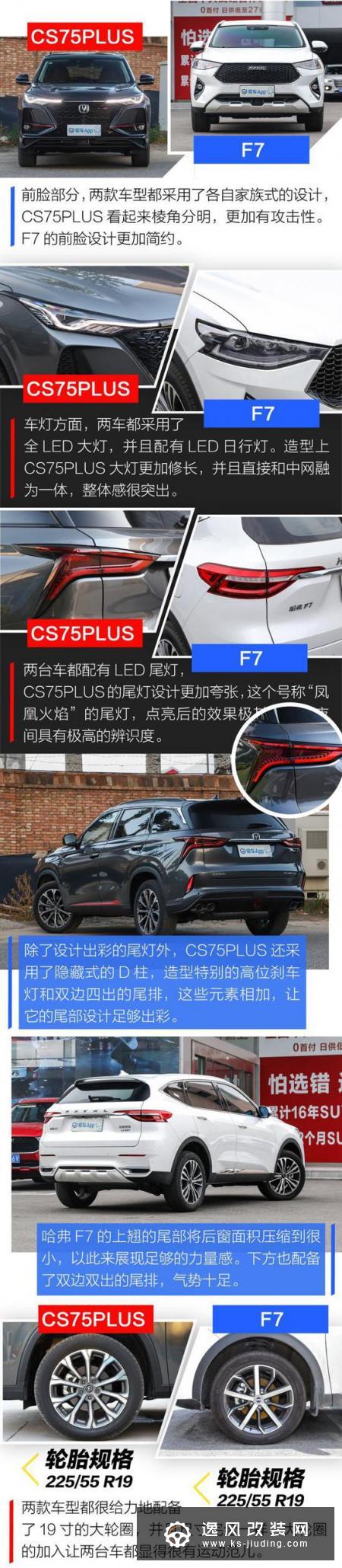 遇强则更强 长安CS75 PLUS对比哈弗F7