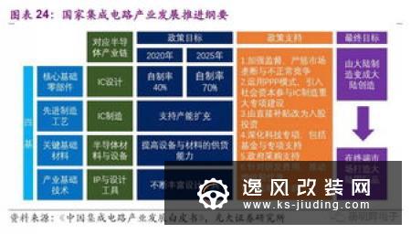 福特全球裁减7000个岗位 不涉及在华一线工人