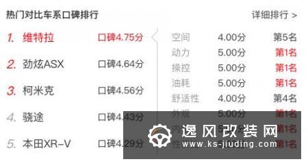 合资SUV口碑同级第一 铃木维特拉了解一下