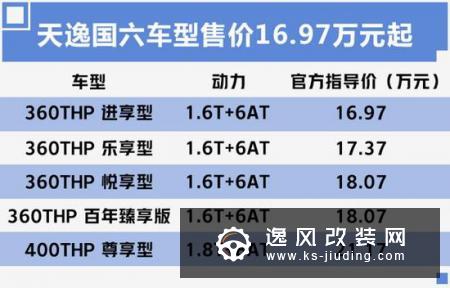 推荐360THP 百年臻享版 天逸最新购车手册