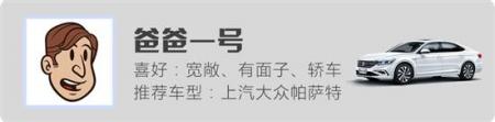 父亲节惊喜 推荐四款非常适合老爸的车