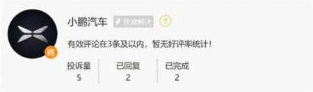 小鹏汽车陷危机:如何平衡产品升级与车主利益
