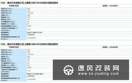 小鹏汽车陷危机:如何平衡产品升级与车主利益