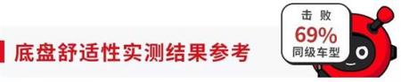 这款15万级“网红”SUV 坐起来还蛮舒服的