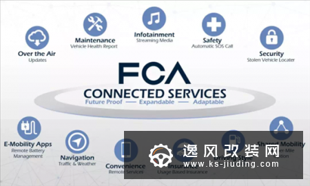 单飞还是联盟？FCA雷诺合并后日产前路茫茫