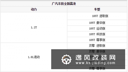 广汽丰田全新雷凌 推10款车/标配功能丰富