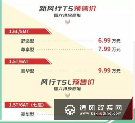 动力换新 细节再升级/东风风行T5新老对比