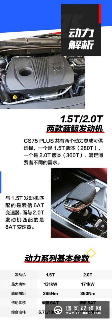 长安CS75 PLUS将于9月5日正式上市