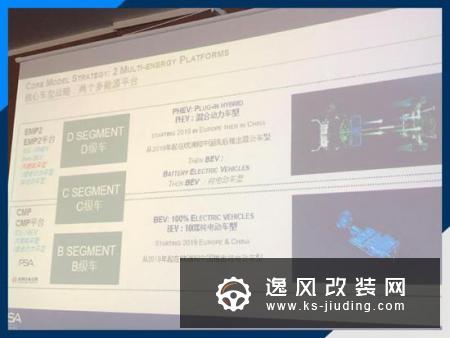 PSA发布新规划 2025年实现100%电气化