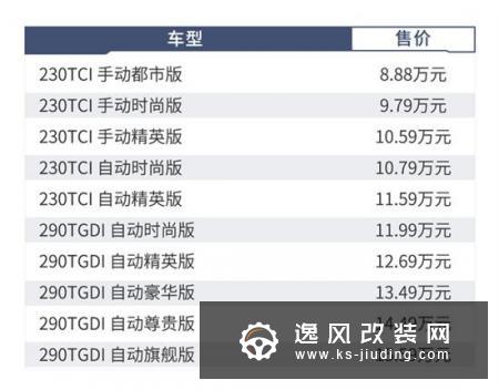 8.88万起的6/7座中型SUV 这么选比较赚