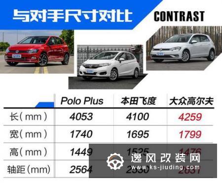 不再小打小闹 抢先试驾大众POLO PLUS