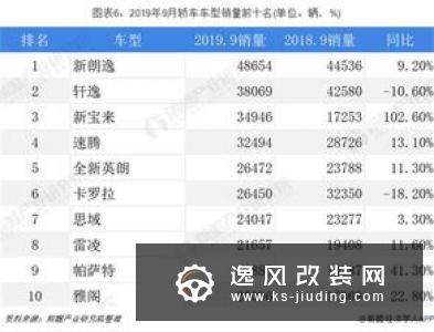 斯洛伐克汽车行业产量18个月来首次下跌