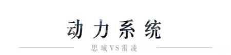 10多万预算 2台王牌轿车 本田/丰田选谁好？