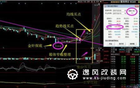 特斯拉第二季度遭遇交付瓶颈 股价下跌