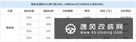 补贴有减少 蔚来汽车公布最新补贴政策