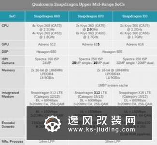为改进电动车技术 蔚来在美提交多项专利申请