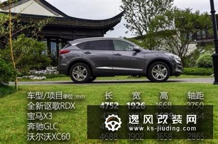 2.0T 10AT 讴歌RDX造就超高性价比