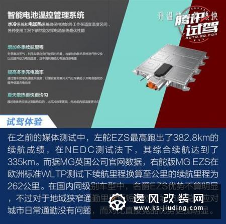 海内外品质无差别/场地试驾MG EZS右舵版