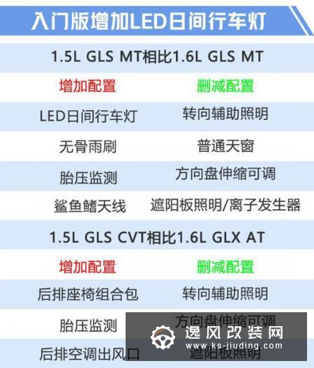 现代新领动售价曝光 换1.5L引擎10.98万起售