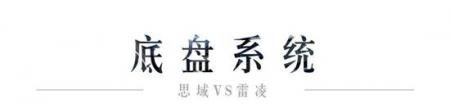 10多万预算 2台王牌轿车 本田/丰田选谁好？