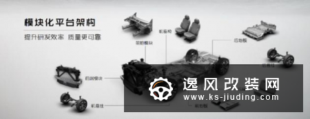 品牌的里程碑 抢先测评新宝骏RS-5